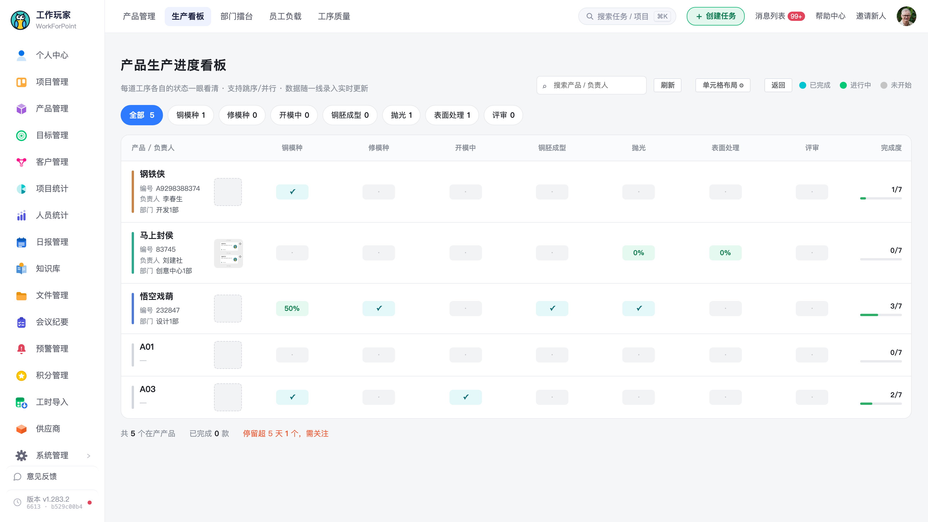 产品管理「树视图」整页