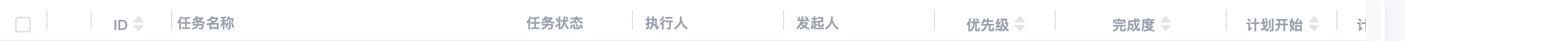 表格区域局部放大