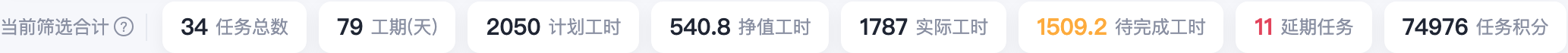 页面底部整条页脚