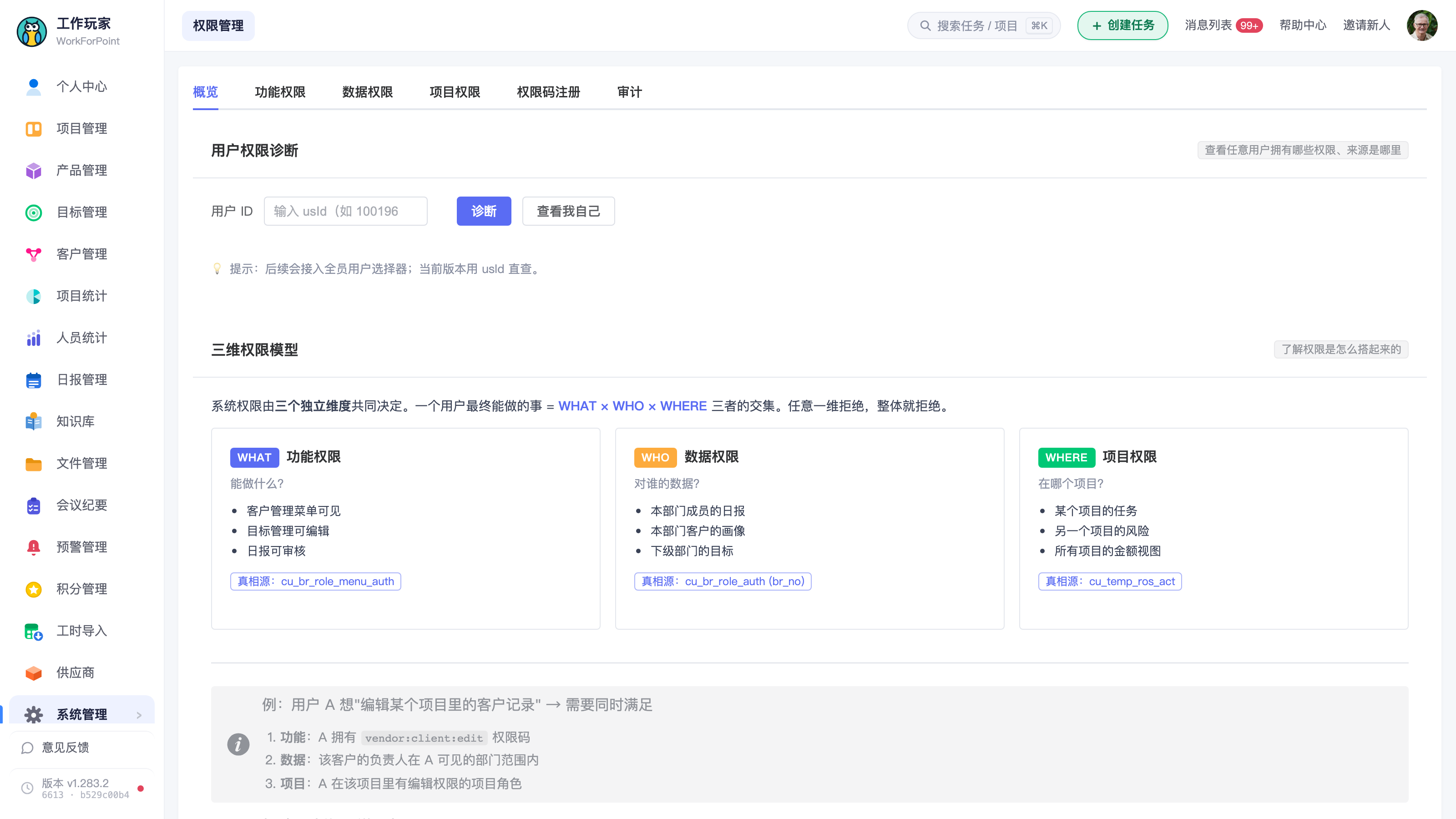 权限中心页面全景,顶部 6 个页签(概览 / 功能权限 / 数据权限 / 项目权限 / 权限码注册 / 审计)都要拍到,
