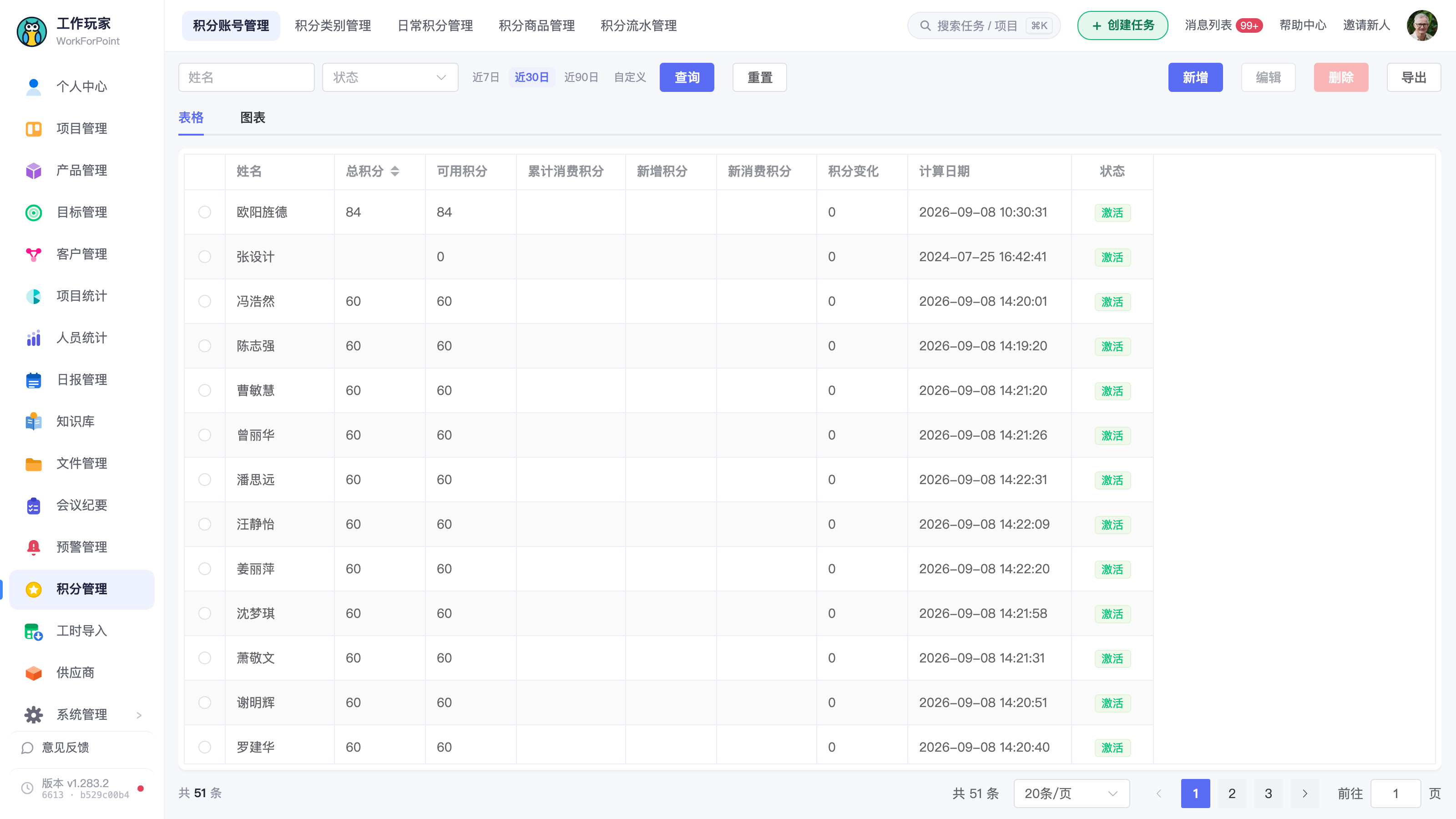 进入「积分管理」后的整体页面,顶部 5 个页签清晰可见、当前停在「积分类别管理」