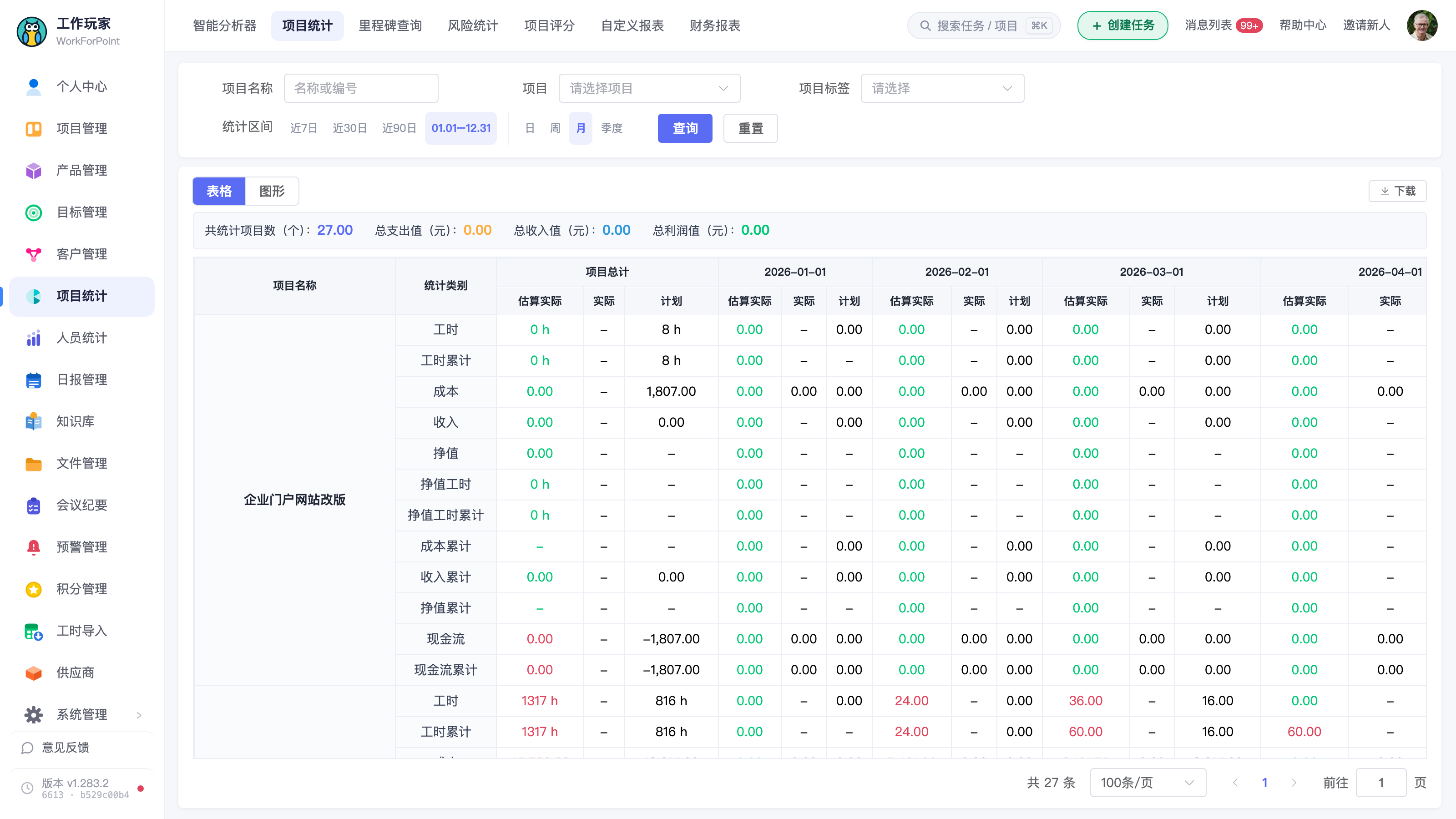 智能分析器页面全景(左侧菜单展开到「数据分析 → 分析器」)