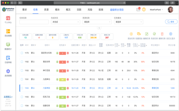 项目管理系统必须有哪些性能？