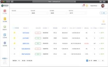 项目管理软件可以提高效率